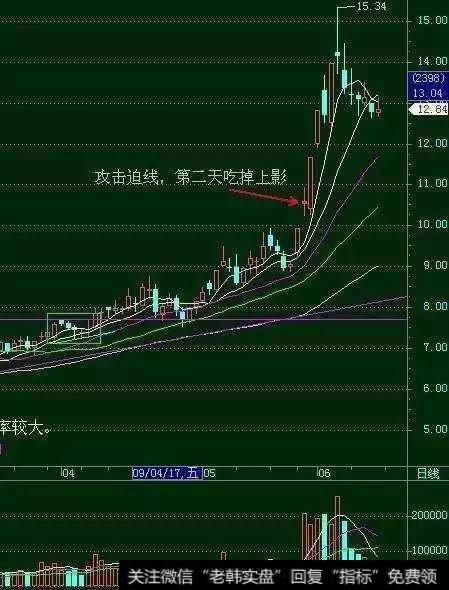 莱比锡红牛攻击线火力全开，逆转战胜对手