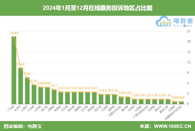 甘肃将对阵天津队，看谁能抢到积分