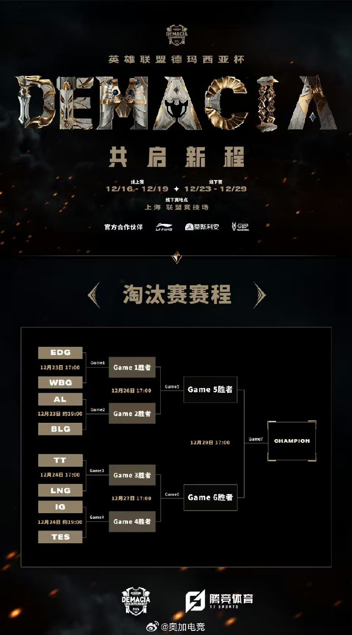 马德里竞技坚守阵地，主场失利不影响小组出线机会