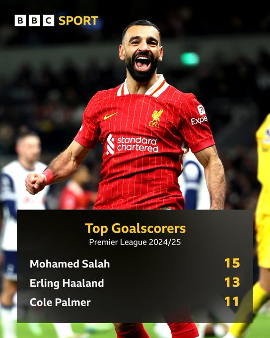 利记平台-利物浦门将豪言抢冠，自信挑战传统强队