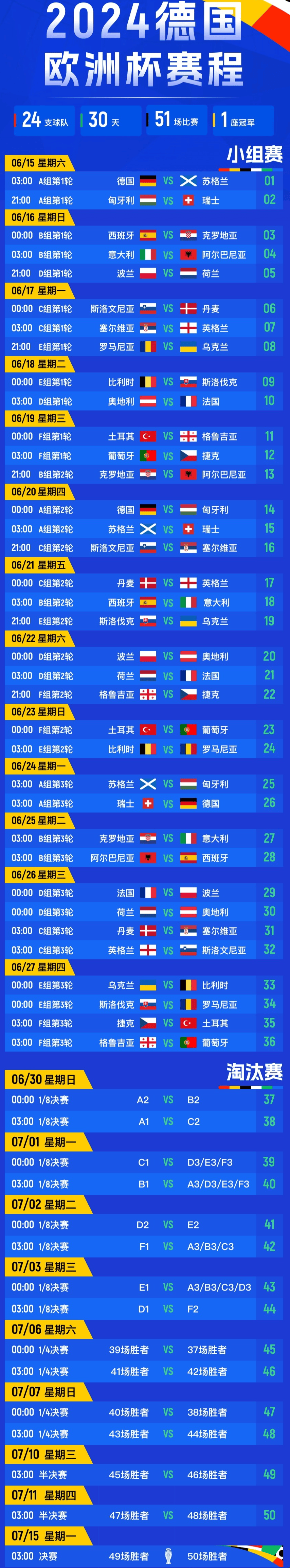 欧洲杯决赛对决即将开启，球迷们的席位是否已经在手？