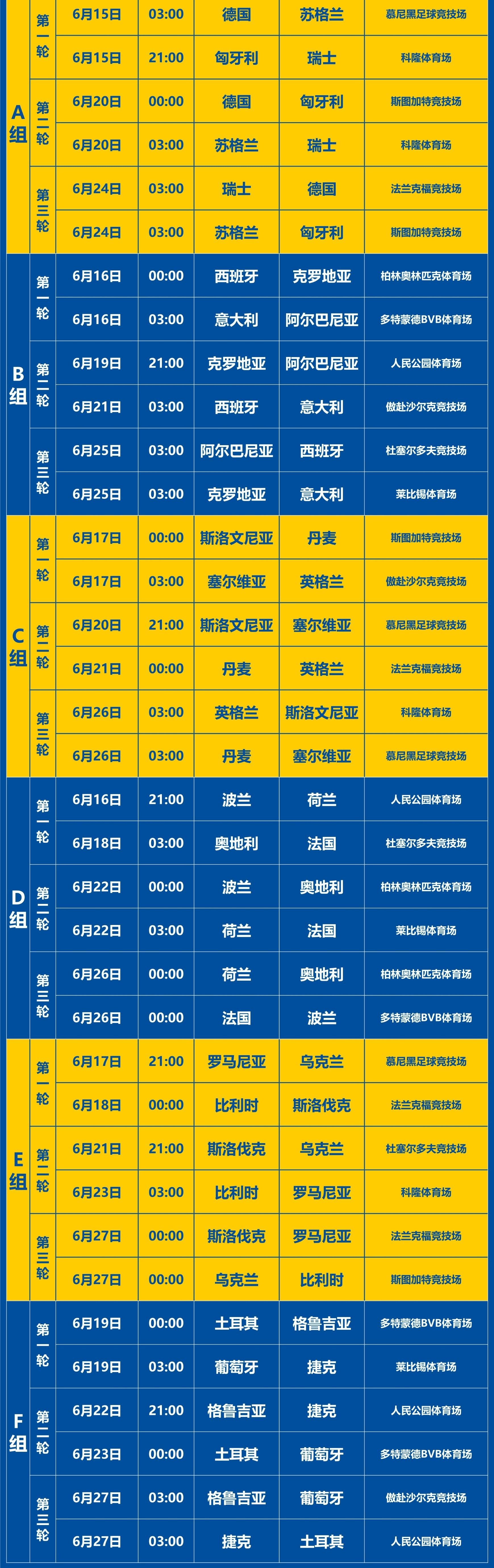 欧洲杯决赛对决即将开启，球迷们的席位是否已经在手？