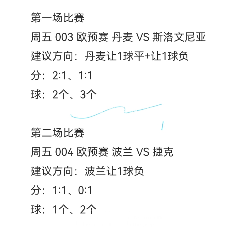 波兰与斯洛文尼亚将在欧预赛上展开激烈角逐