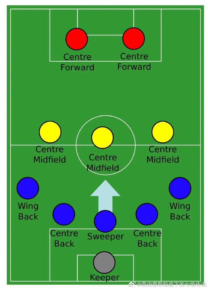 利记官网-塞尔塔球员持球耐心布局，谨慎传递控制战局