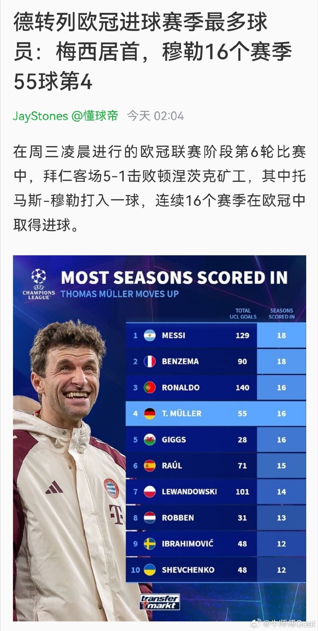 利记官方网站-不莱梅球员传球成功率连续赛季高居榜首，成为关注焦点