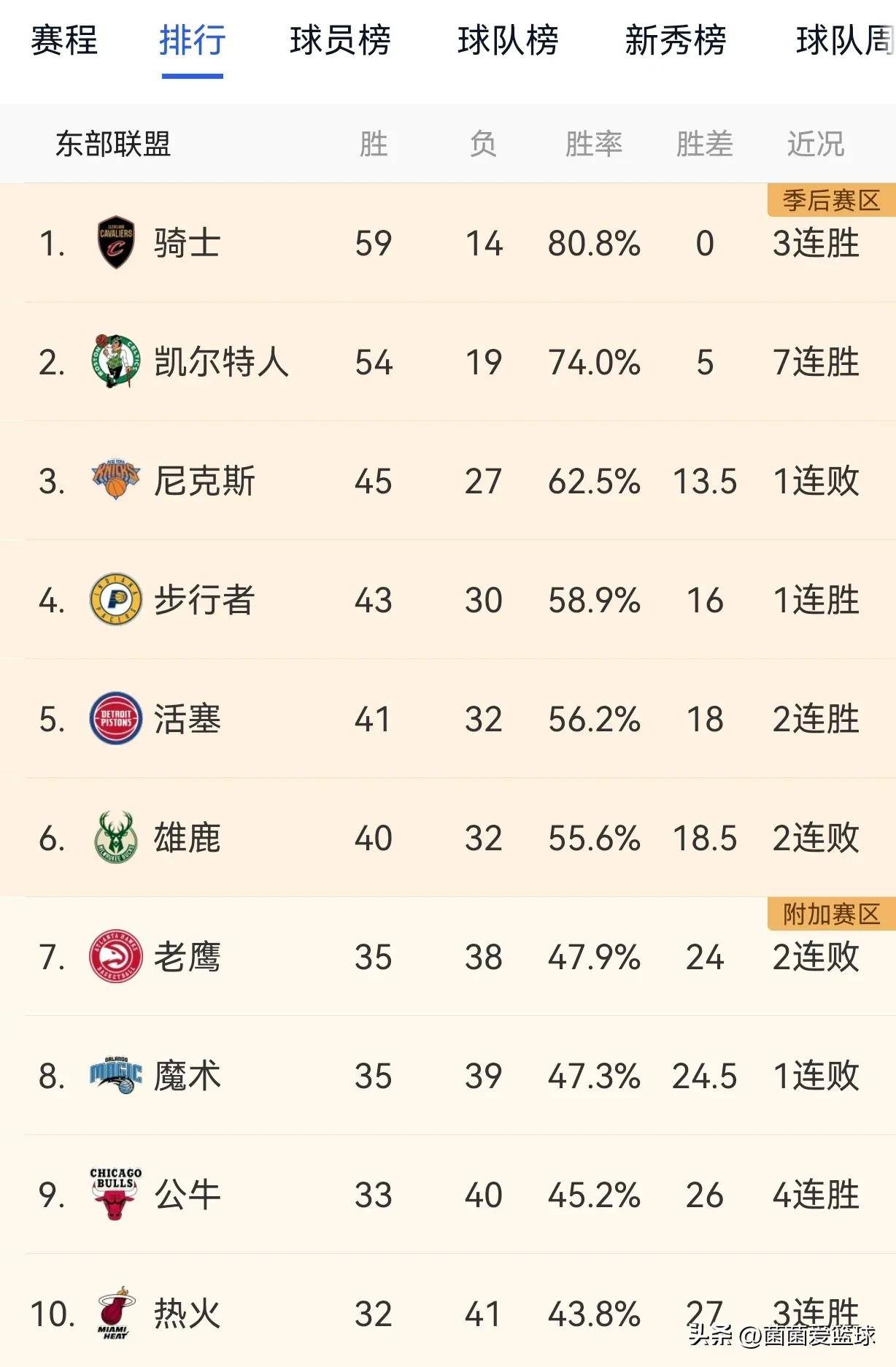 利记-广东队压哨绝杀，成功斩获胜利