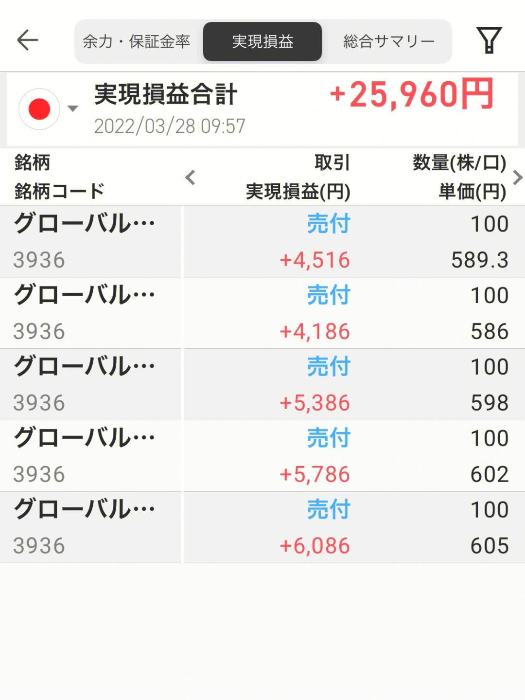 利记官方网站-巴勒莫客场取胜，积分直线上升