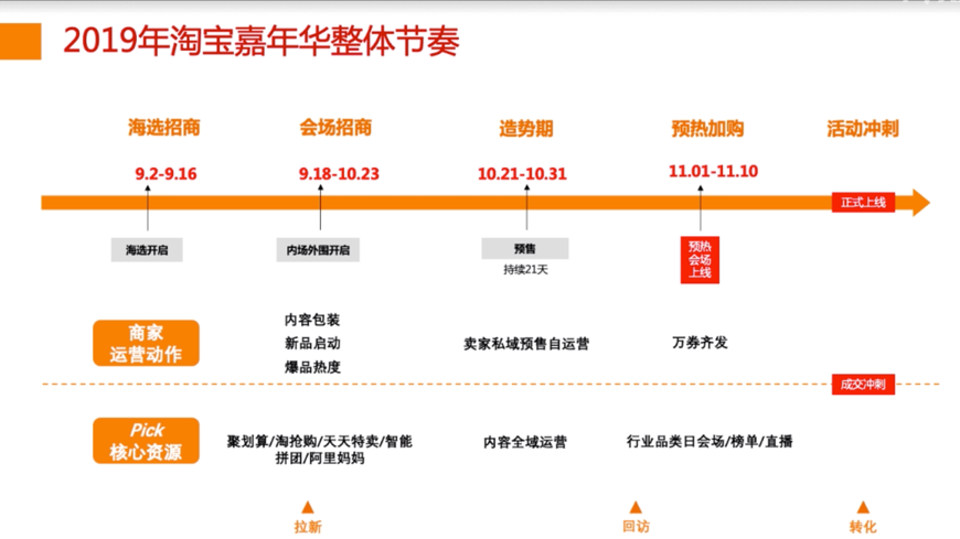 利记官方网站-球队战术解读：备战策略再升级
