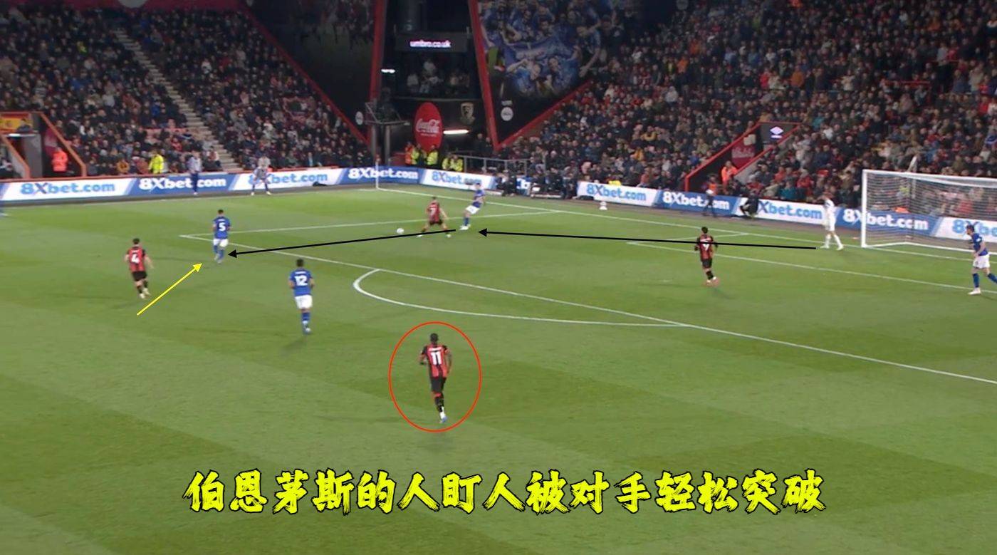 利记官方网站-阿森纳凭借梅阿彻进球战平伯恩茅斯