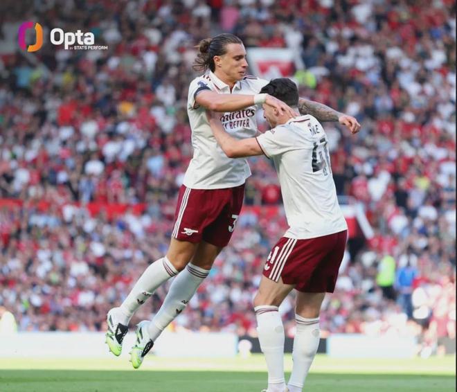 利记-阿森纳大败斯托克城，曼联全面胜出