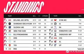 利记官网-足球赛果:泰州远大大胜沈阳东进,闯入积分榜前列