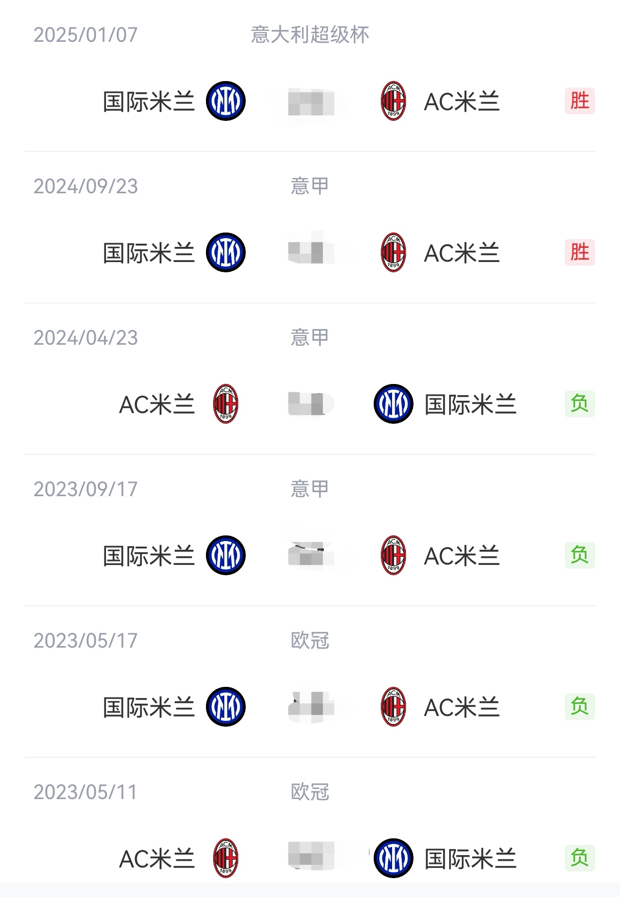 利记官网-杯赛战报:国米擒AC米兰,晋级足协杯决赛